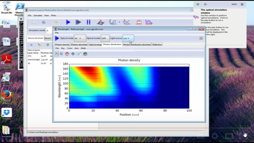 Solar Cell Simulation Software Free